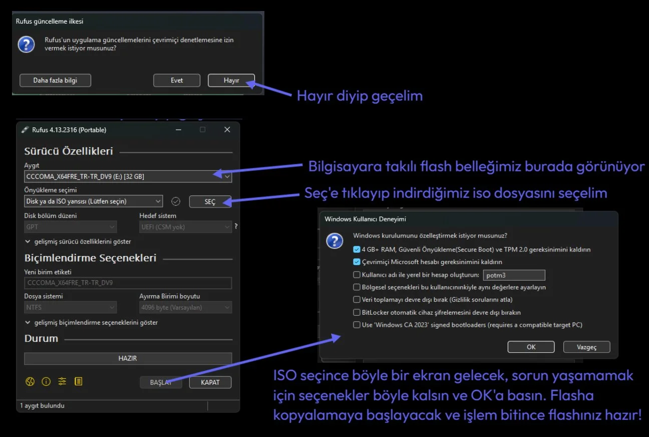 Step 2 — Windows 11 Format Flash'ı Hazırlama